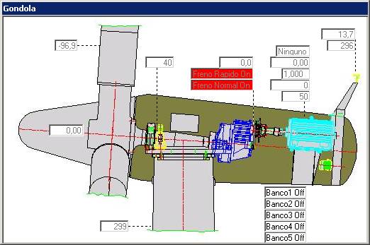 Vista transversal de la nacelle del simulador Bonus 1300